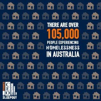number of homeless statistic Australia