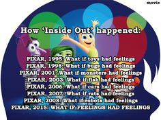 Trends Disney Pixar Inside Out Every Day Emotions T-Shirt 
